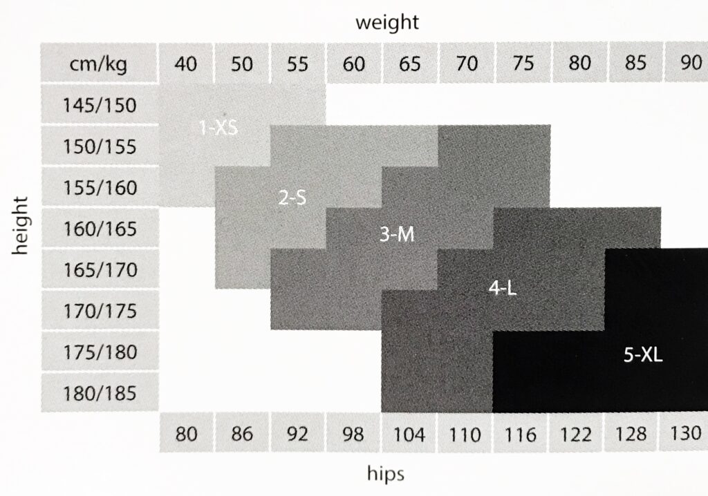 Size table