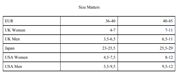 Size table